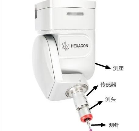 海克斯康三坐标