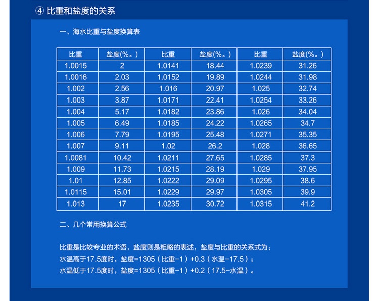 盐度计对照表