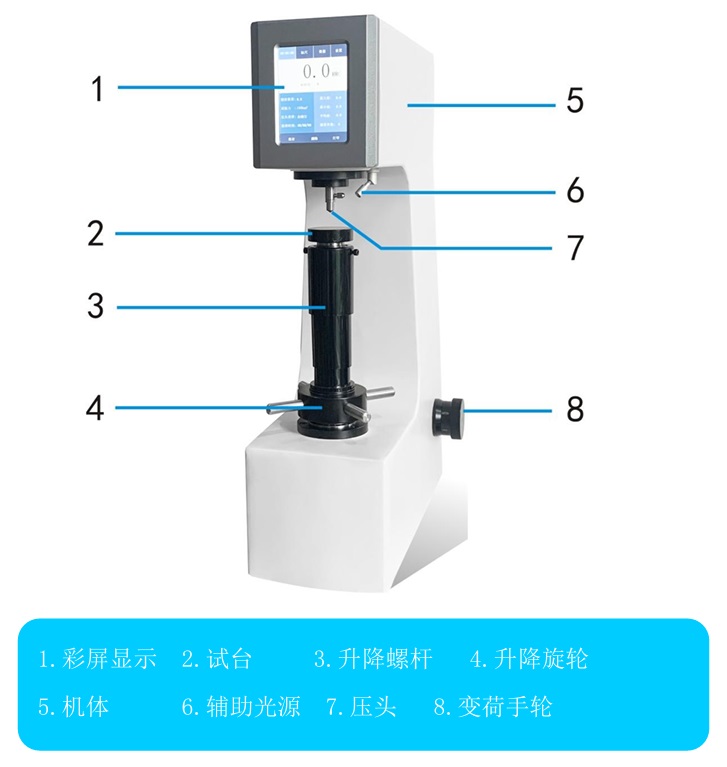 触摸屏数显洛氏硬度计